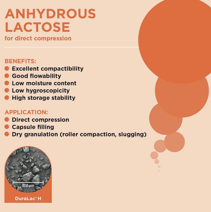 Powder compressibility