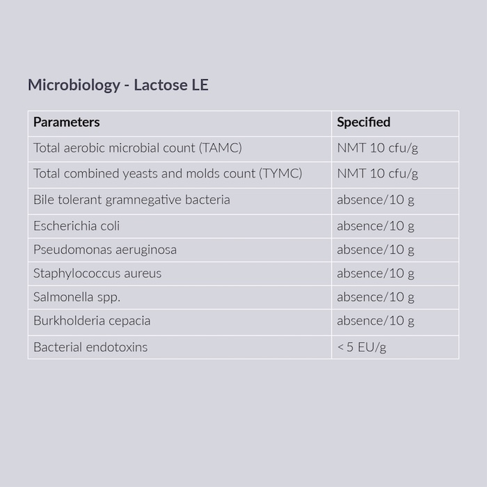 Lactose LE